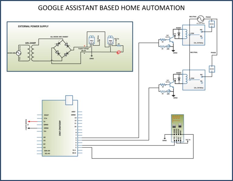 Google Assistant based home automation - MyEngineeringStuffs