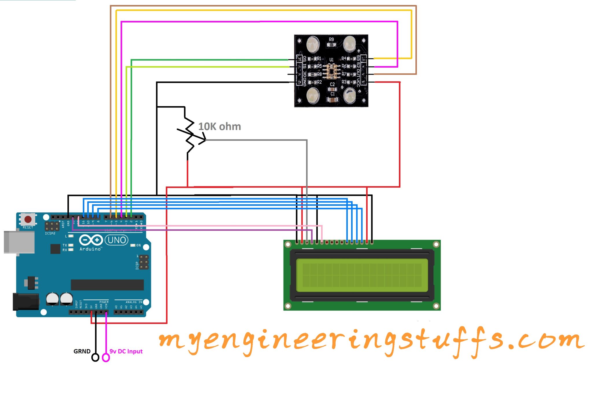 How to Interfacing TSC3200 color sensor using Arduino - MyEngineeringStuffs